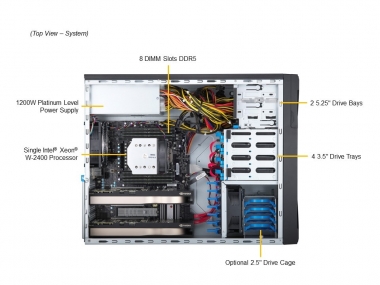 Serwer Supermicro SYS-531A-I Single PSU dual 10GbE